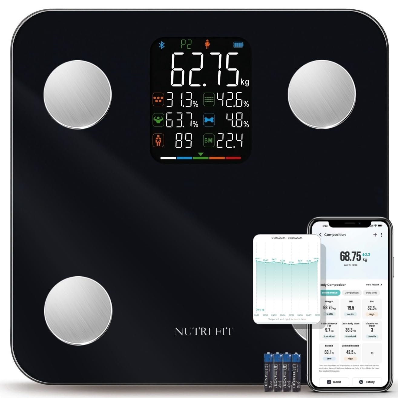 NUTRI FIT Smart Scale for Body Weight Digital Bluetooth Scales VA Display