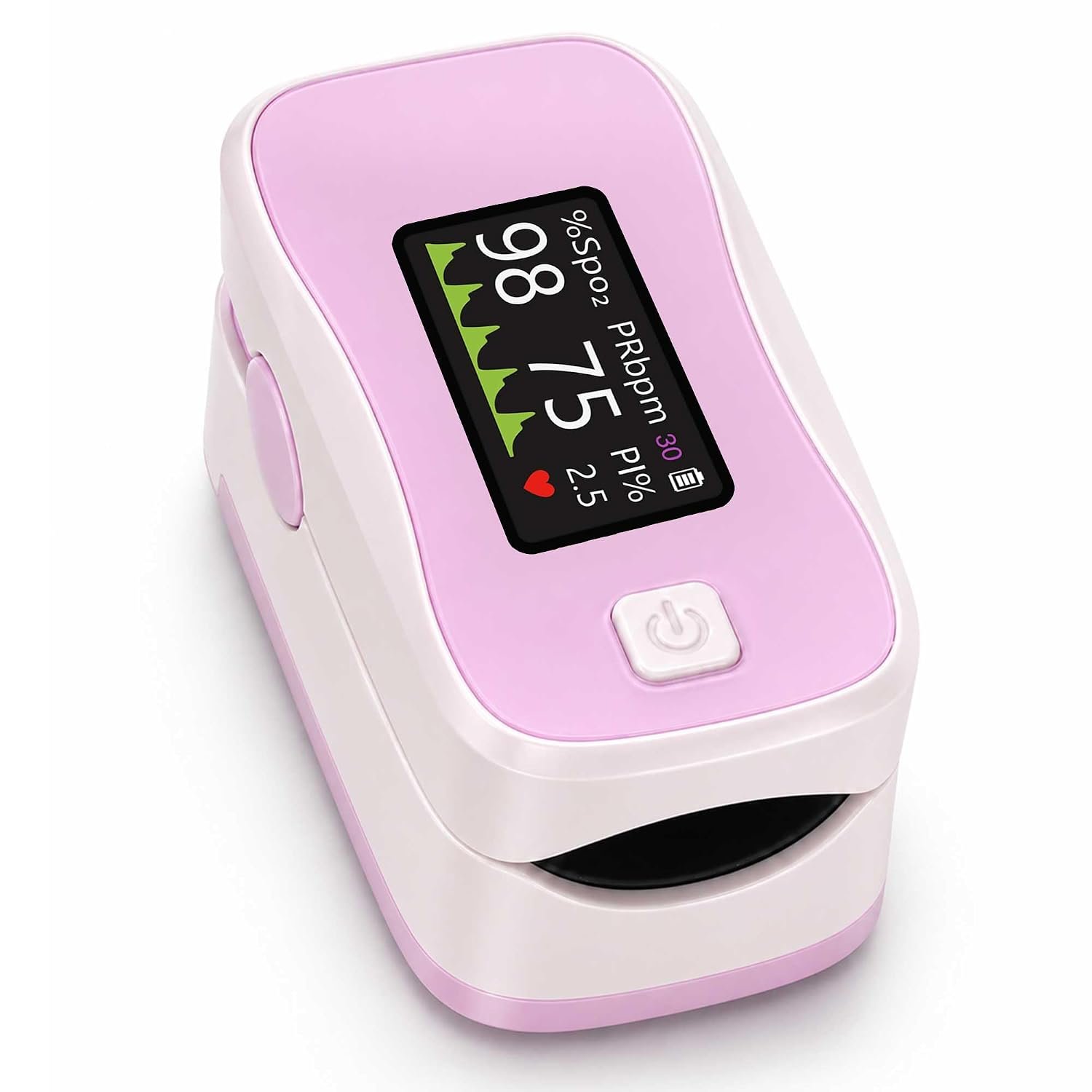 Pulse Oximeter Fingertip, Pink, SpO2 and Pulse Rate Monitor, Portable with Lanyard and AAA Batteries