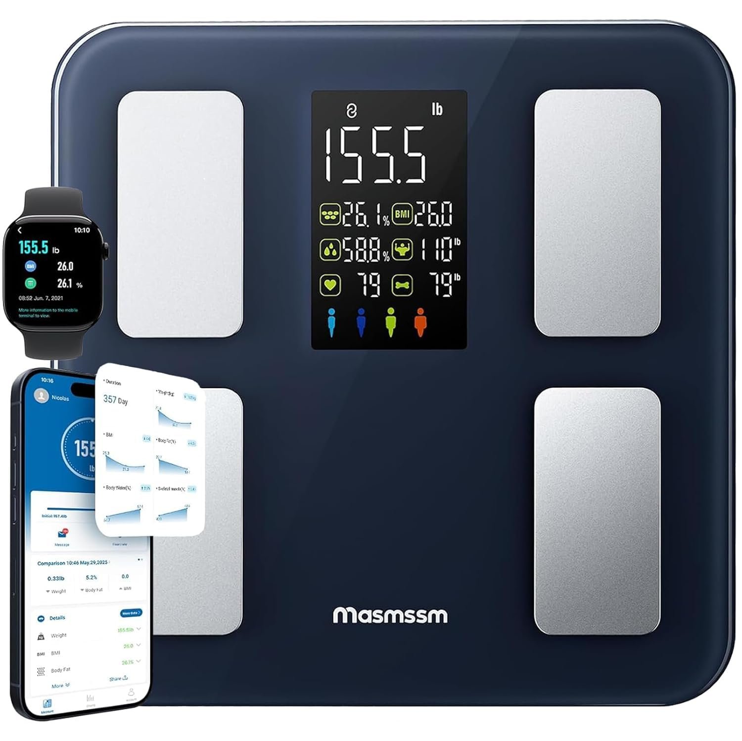 Smart Scale for Body Weight, BMI & Body Fat 8-in-1 Large Display 22 Metrics