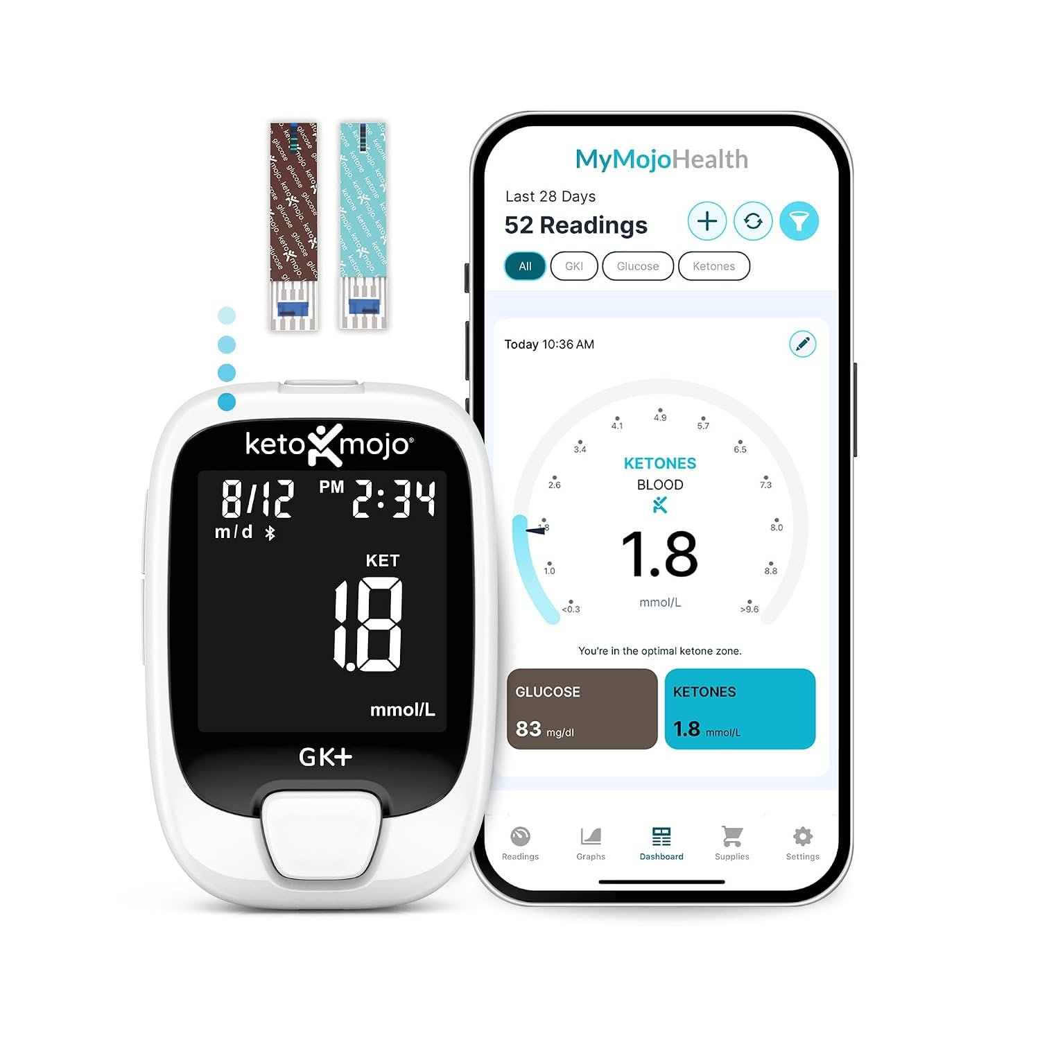 KETO-MOJO GK+ Glucose & Ketone Meter, Keto Diabetes Fasting