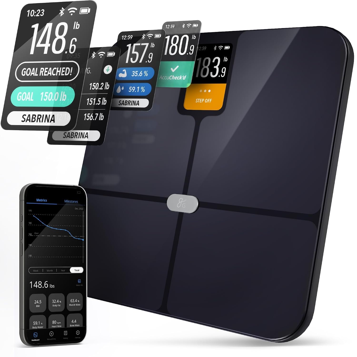 Greater Goods Smart Scale – Body Fat, BMI & Muscle Mass, Wi-Fi & Bluetooth