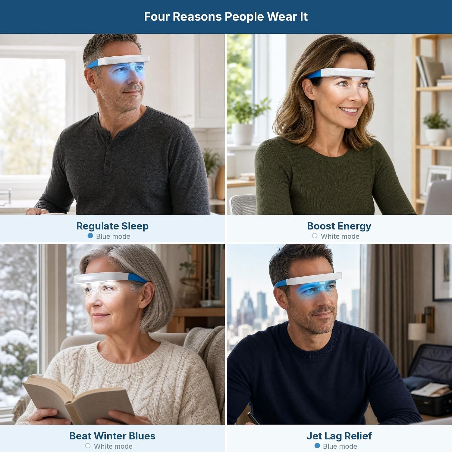 Light Therapy Glasses, Blue-White UV-Free Light Therapy Lamp, Portable Daylight Lamp, Wearable Sunlight Lamp, Boost Energy, Relief for Sleep Problems, Jet Lag, Equivalent to 10000 Lux